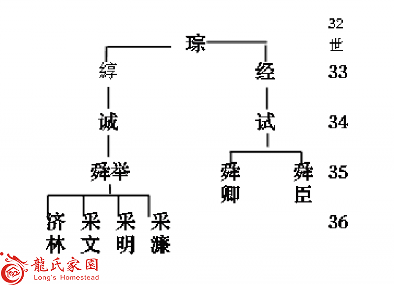 1463045774702192.png QQ图片20160512173214.png